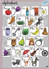 P1 #1. Poster: Alphabet